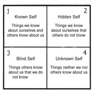 Johari-Window-Model_JK-Web_Revised